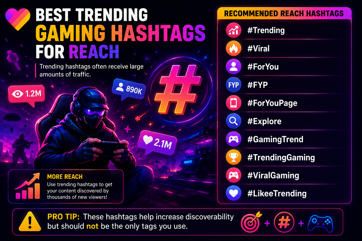 Likee Best Trending Hashtags