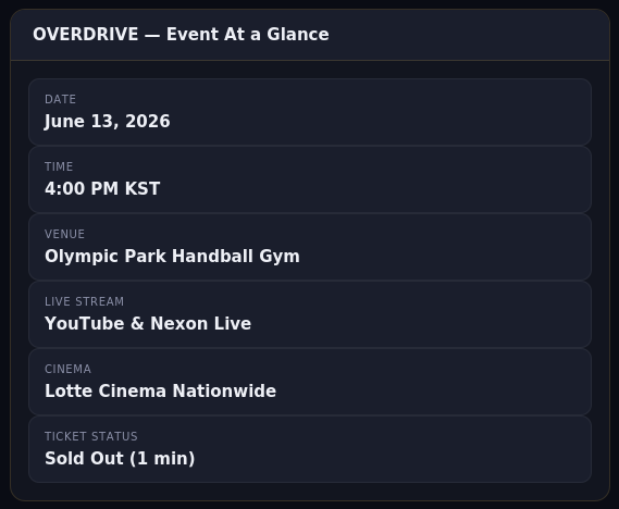 OVERDRIVE Event