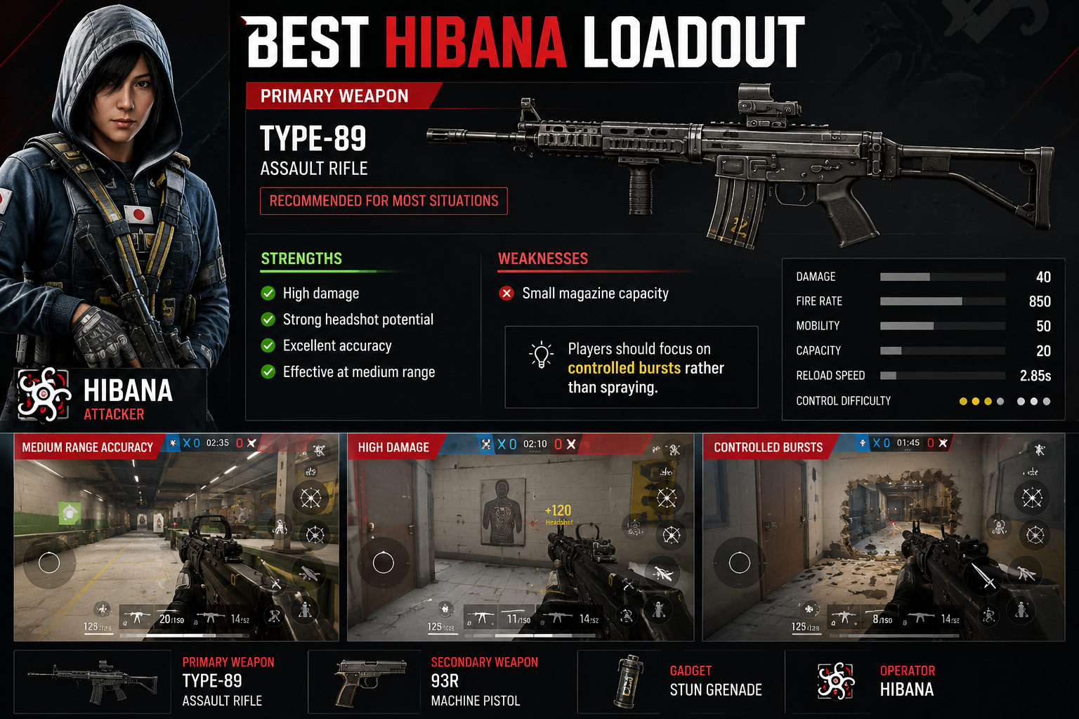 Rainbow Six Mobile Hibana Best Loadout