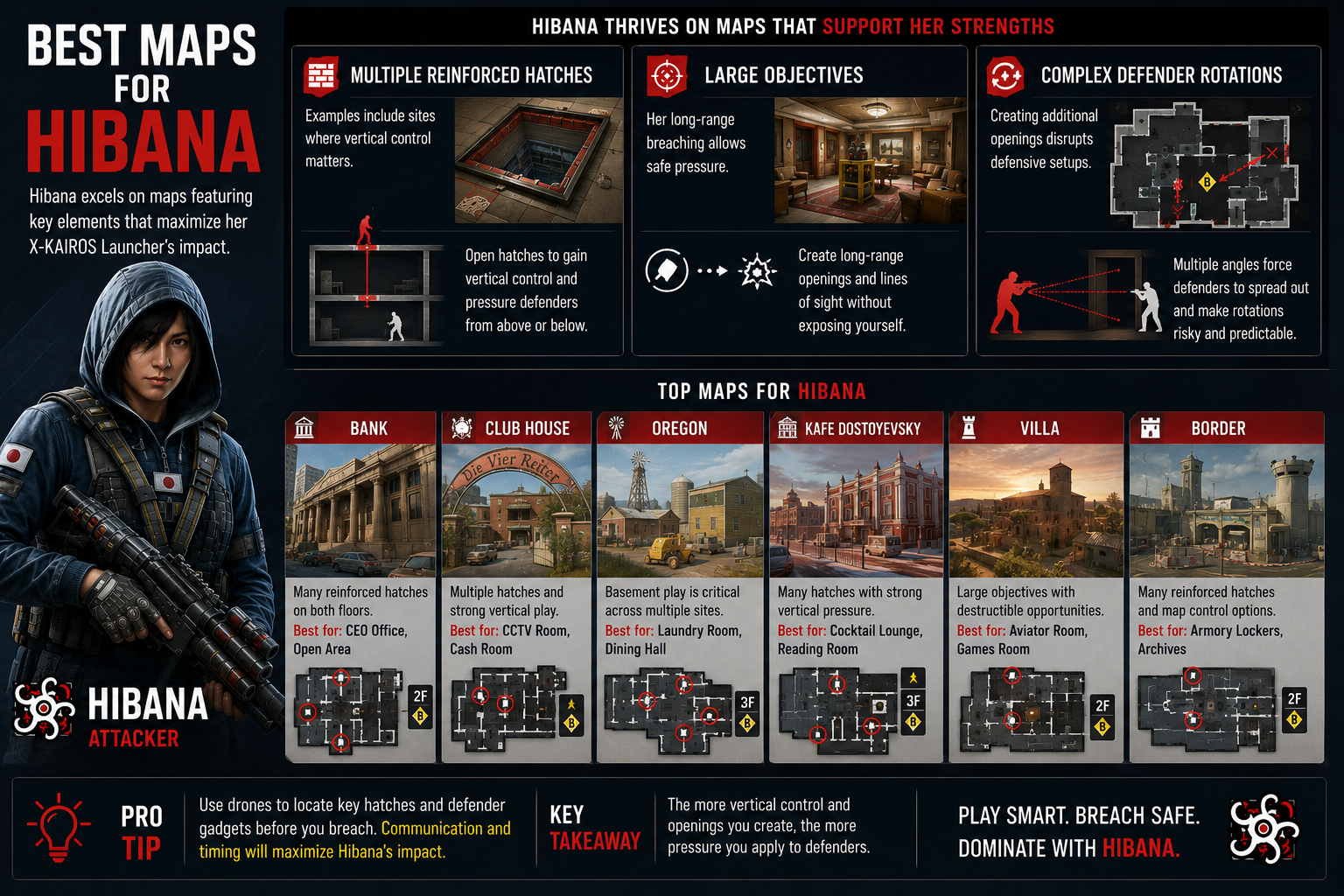 Rainbow Six Mobile Hibana Best Maps