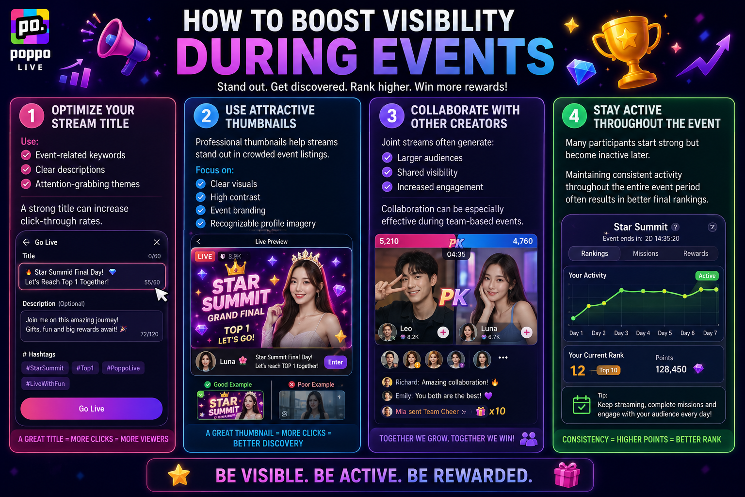 Poppo Live Boost Visibility