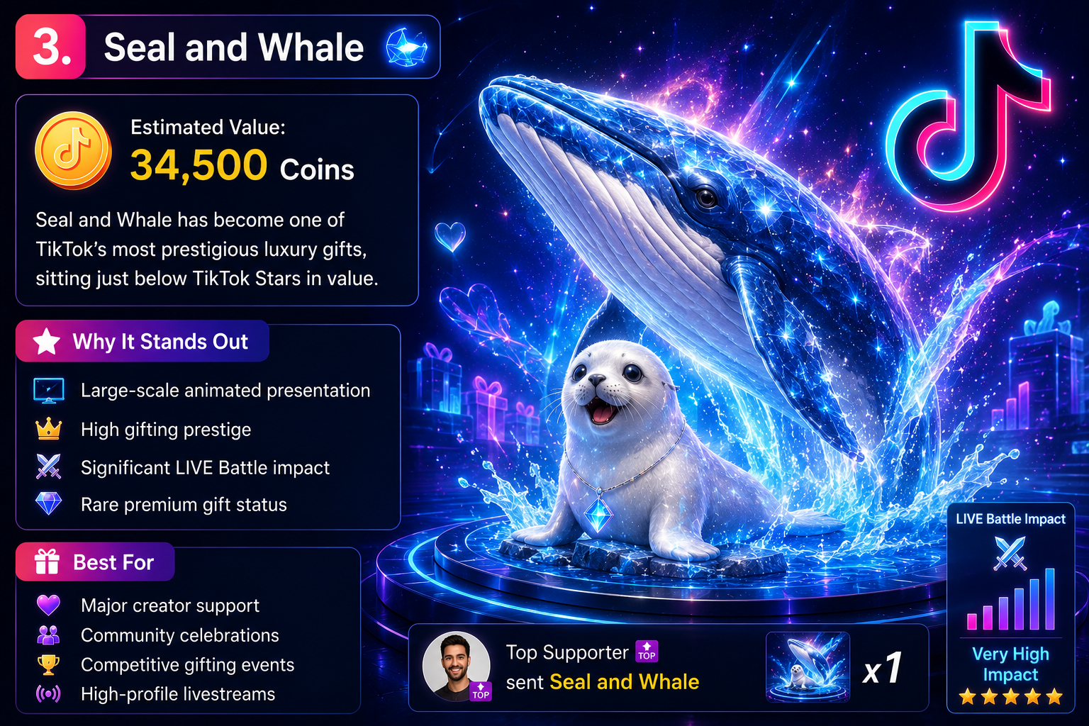 TikTok Seal and Whale