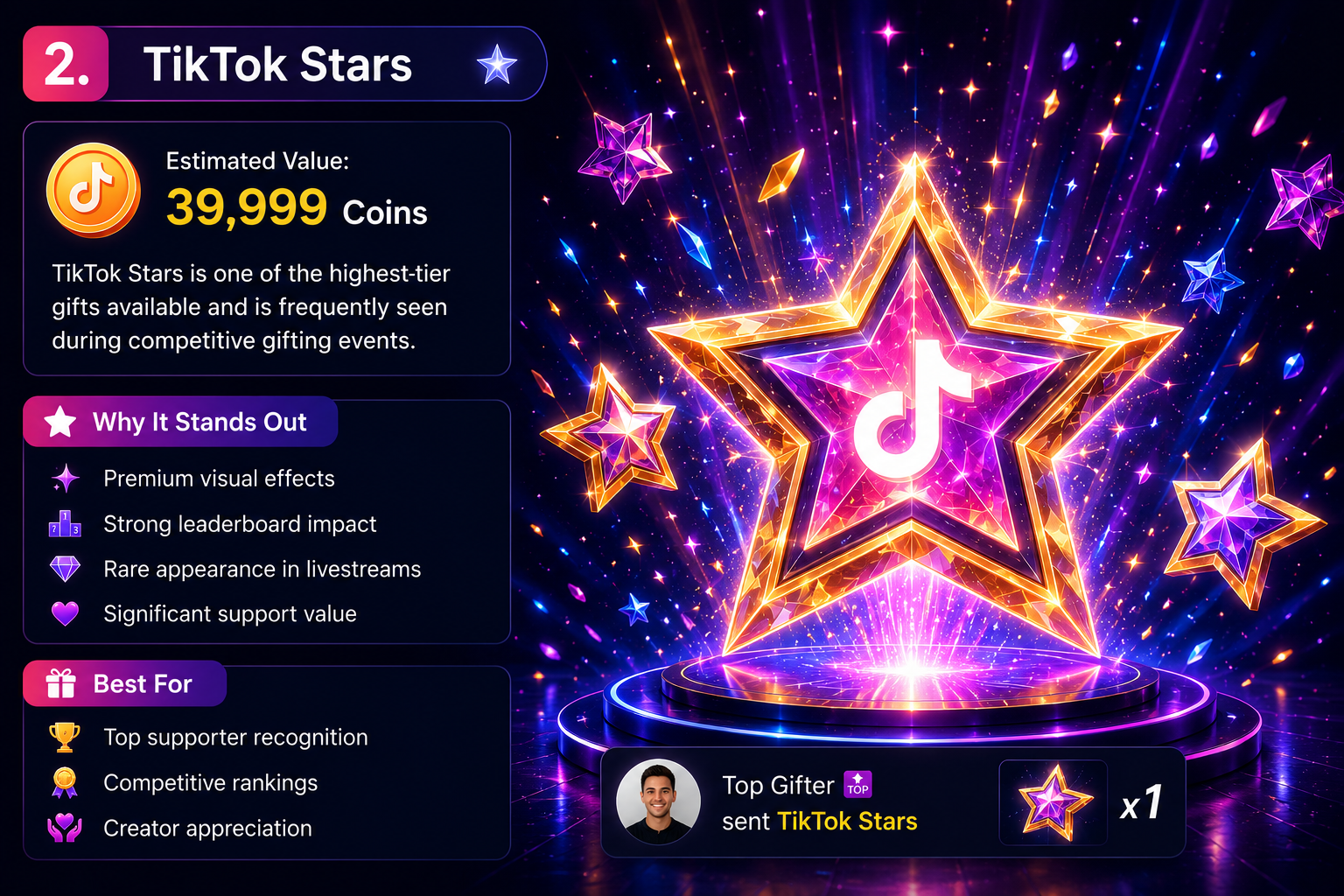 TikTok Stars