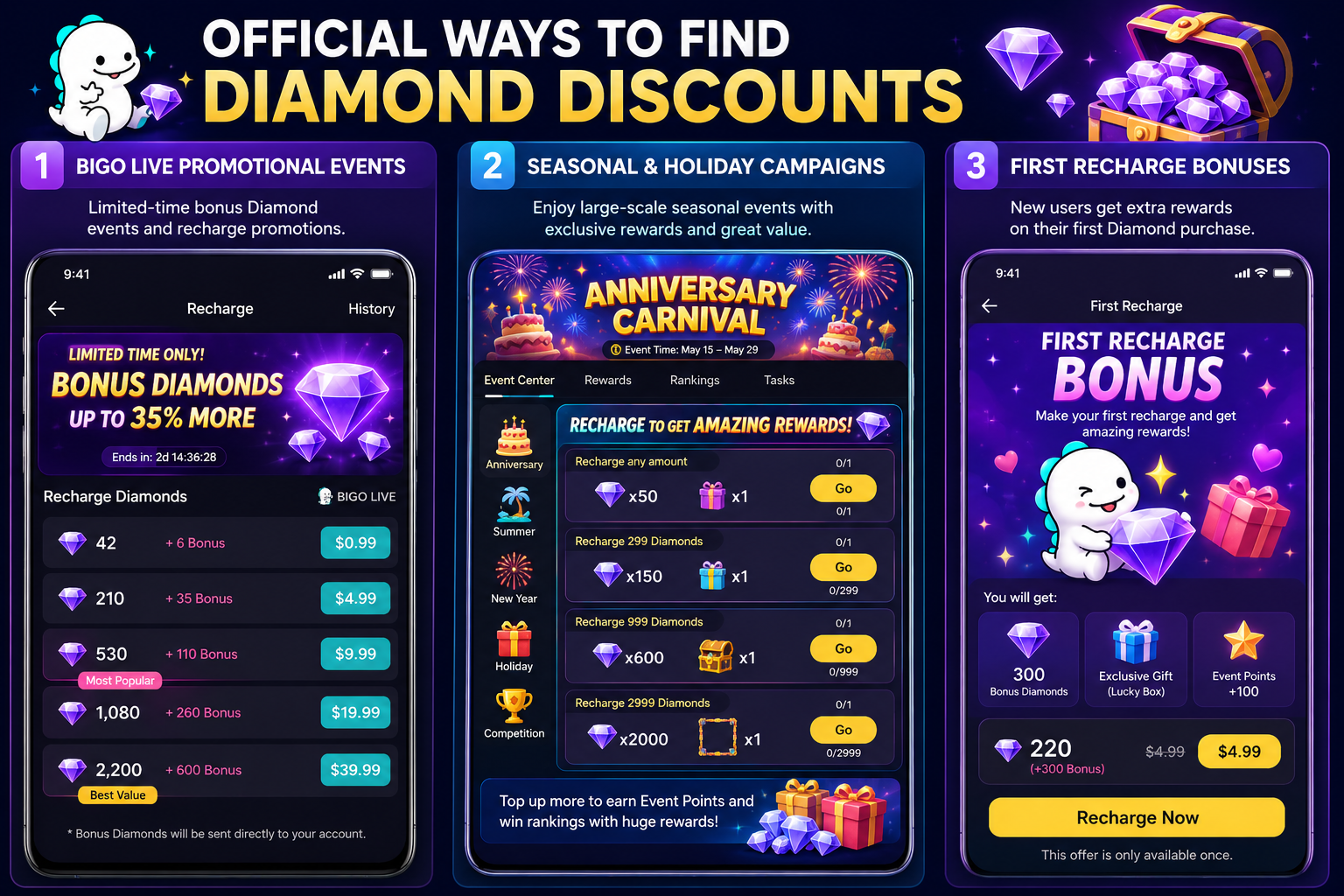 Biggo Live Official Ways for DIamond Discounts