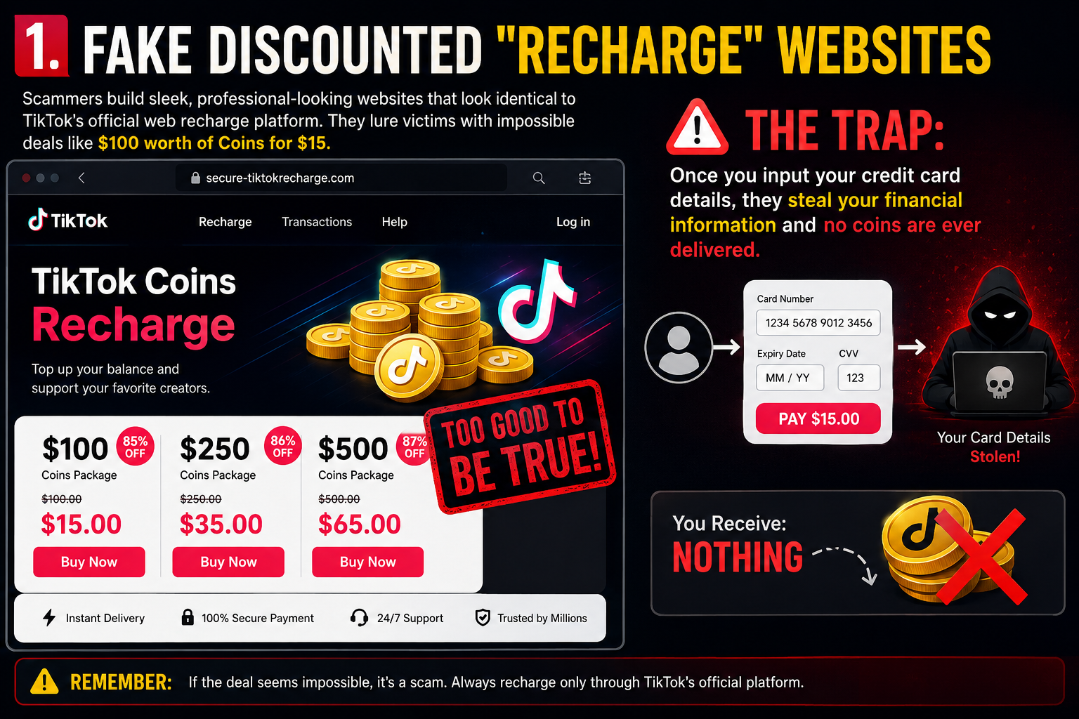 Fake Discounted "Recharge" Websites