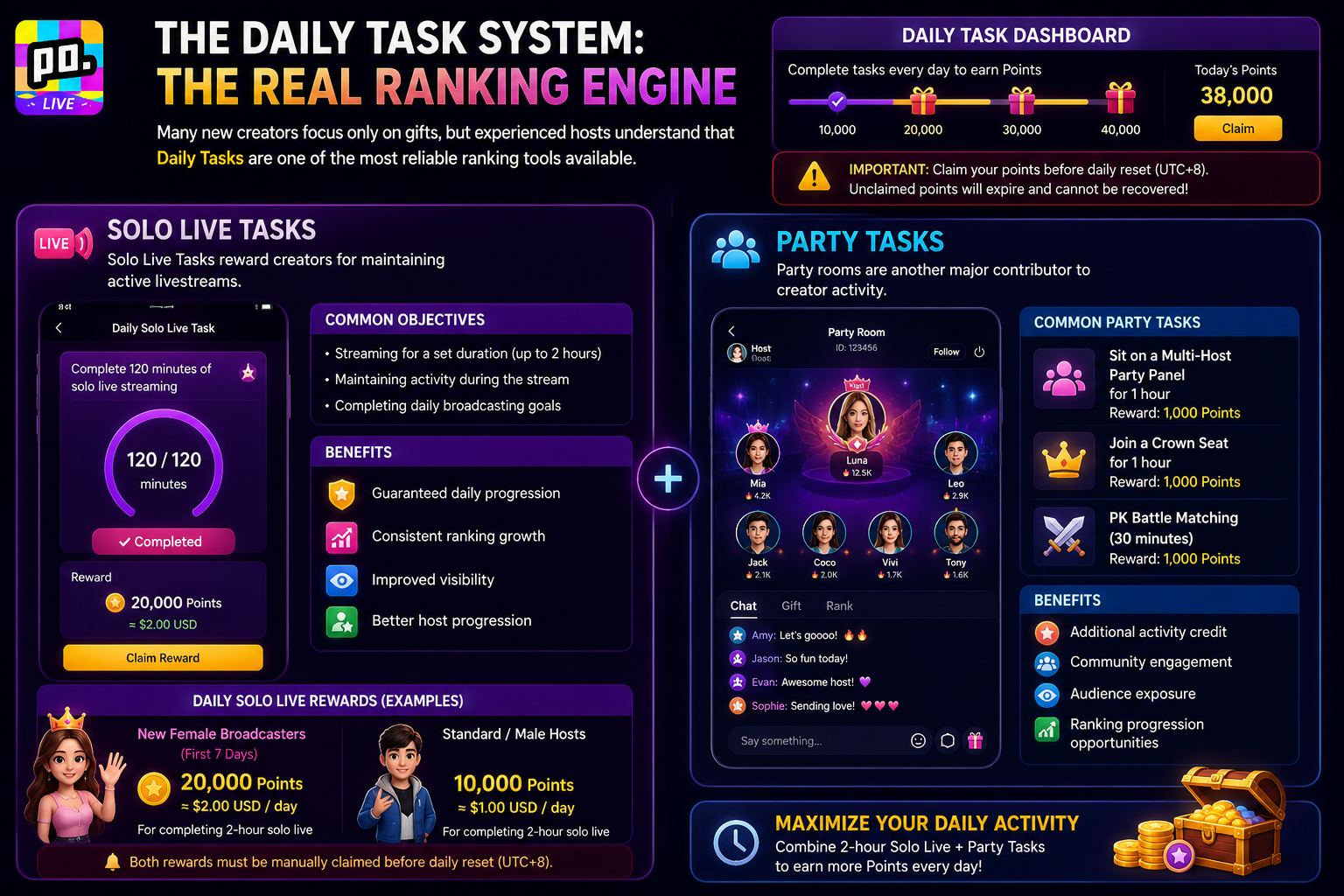 Poppo Live Daily Task and Party Task
