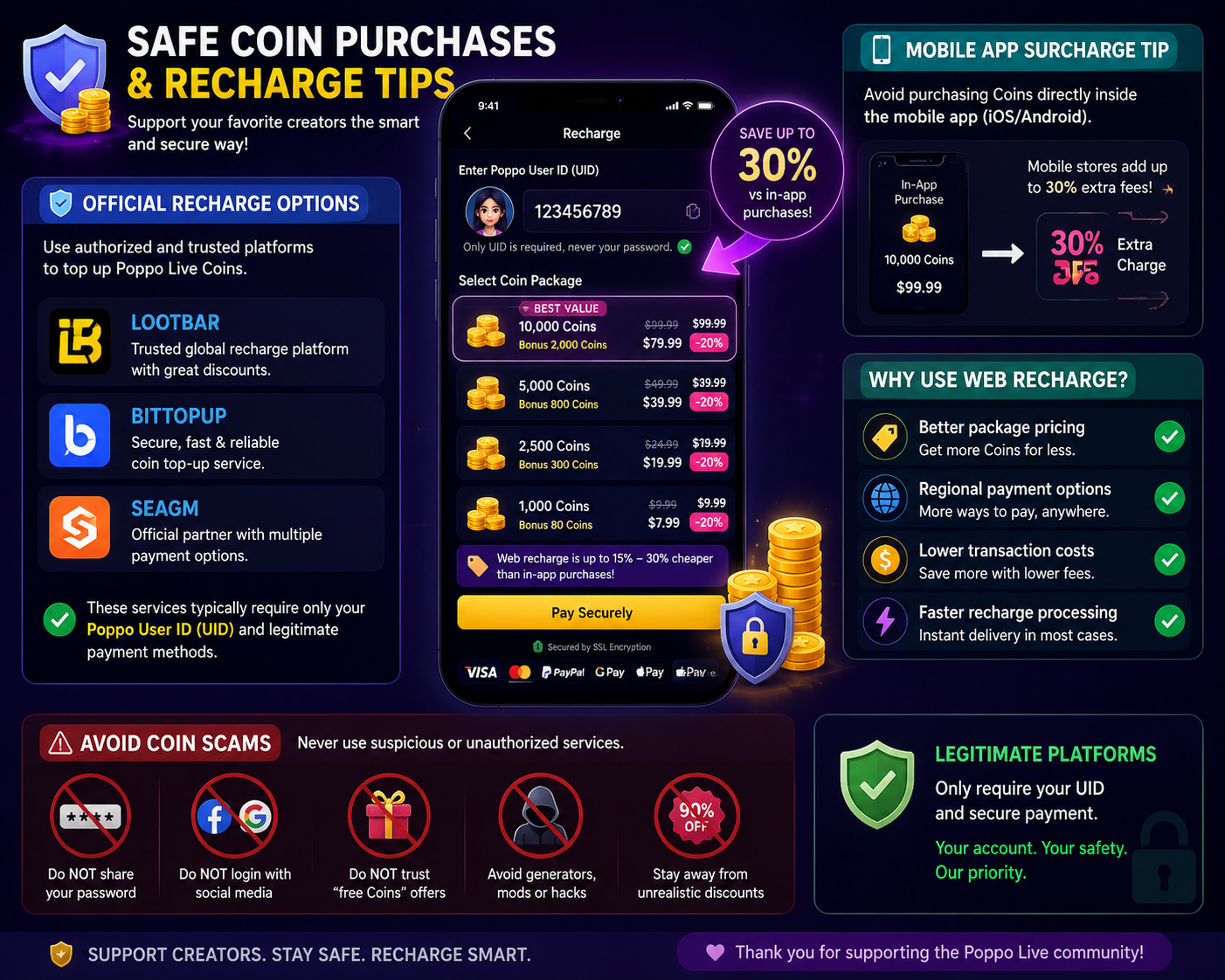 Poppo Live Safe Coin Purchases