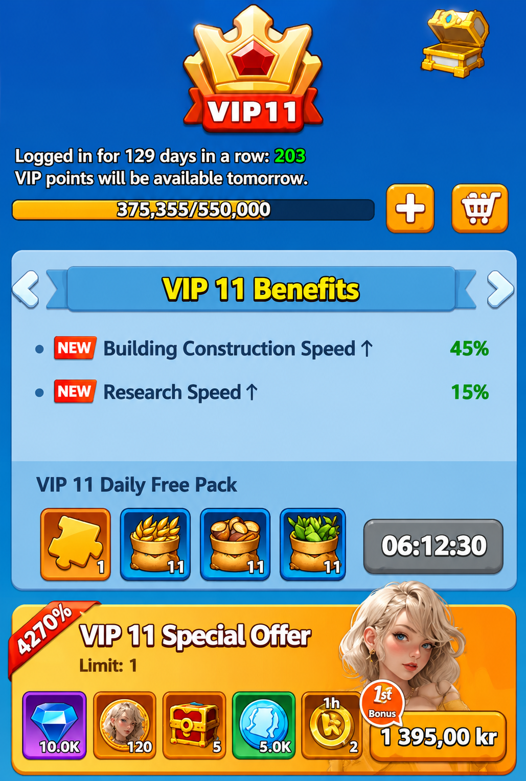 Last Asylum Plague VIP Benefits