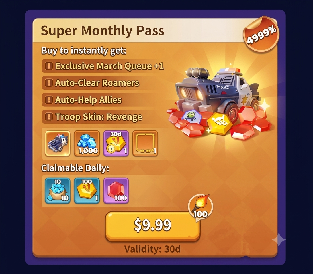 Super Monthly Pass