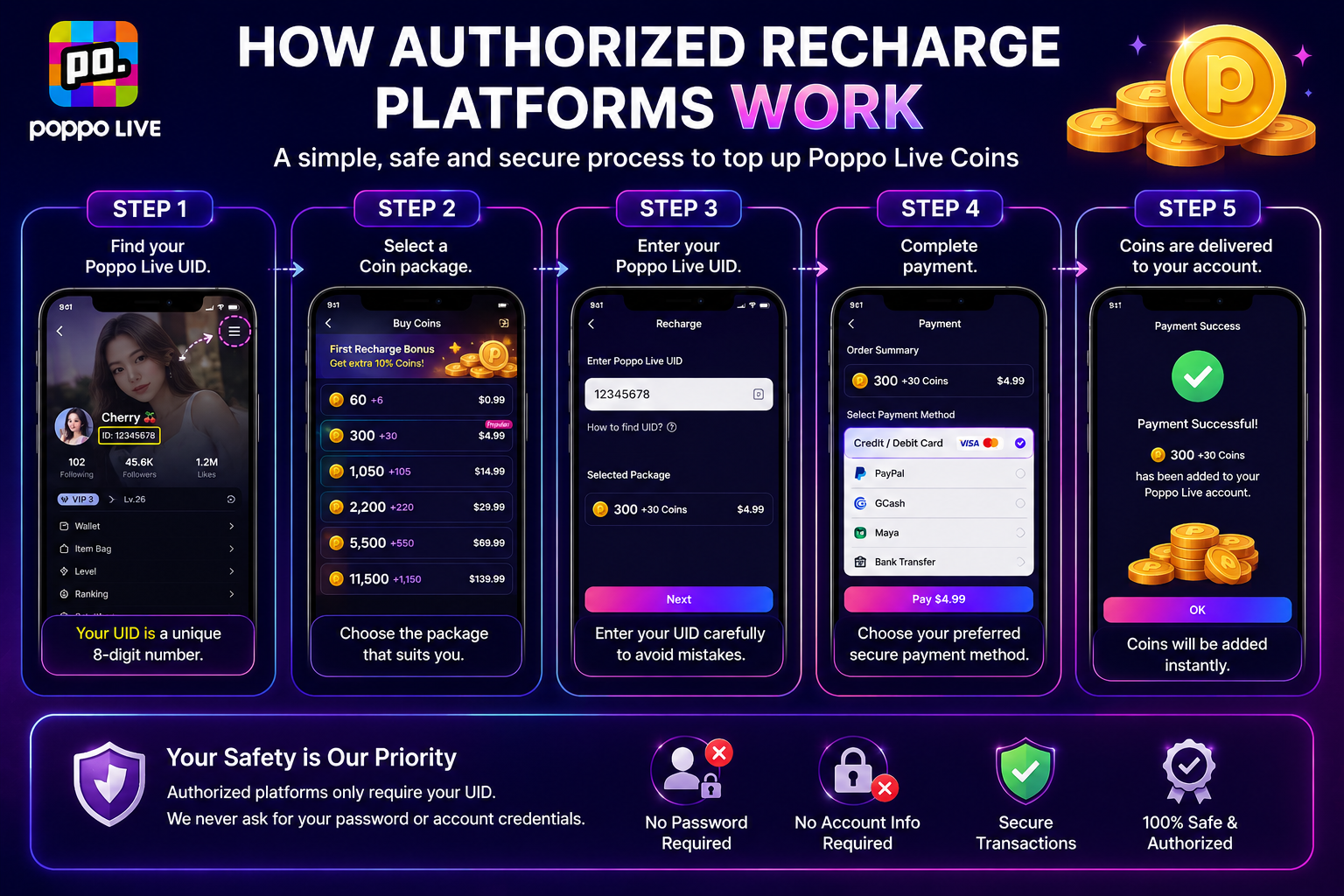 Poppo Live Authorize Recharge