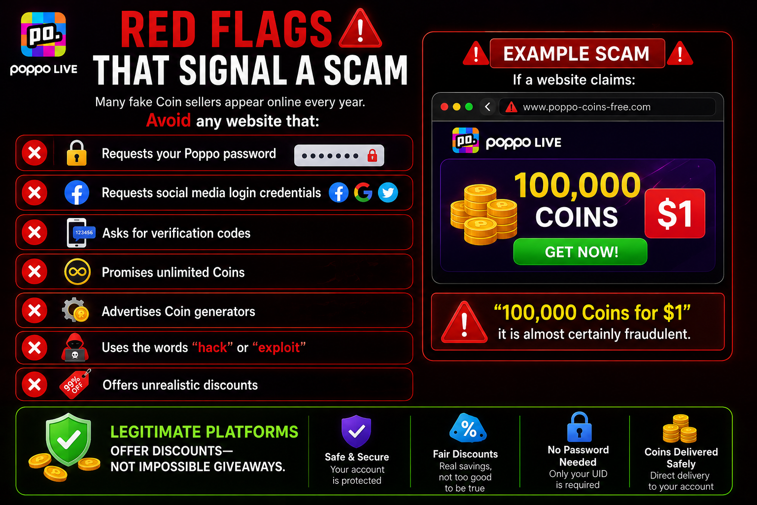 Poppo Live Red Flags