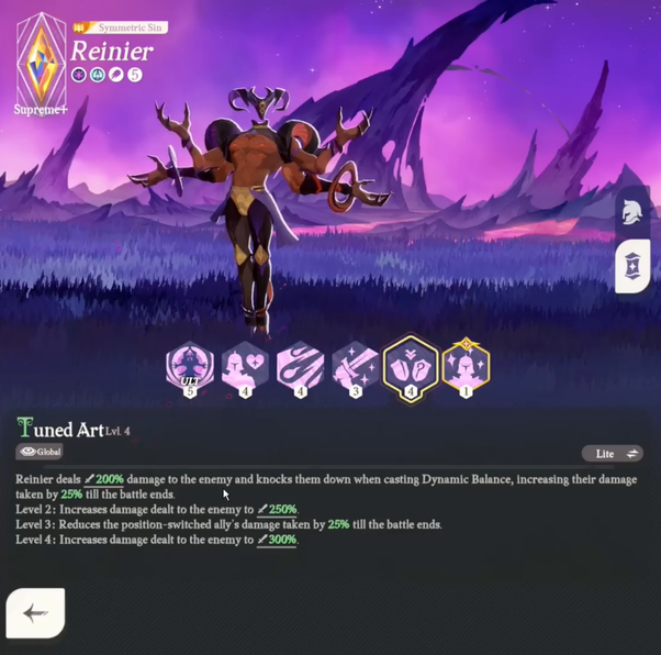 Reiner AFK Journey