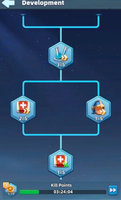 Last Asylum Plague Development research tree as the first priority