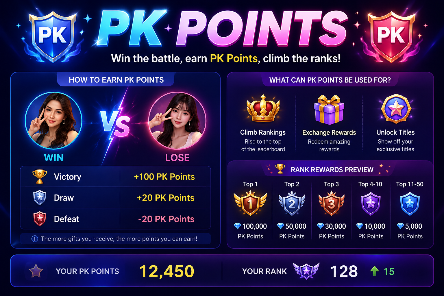 Bigo Live PK points