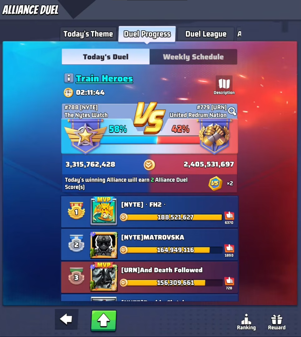 duel