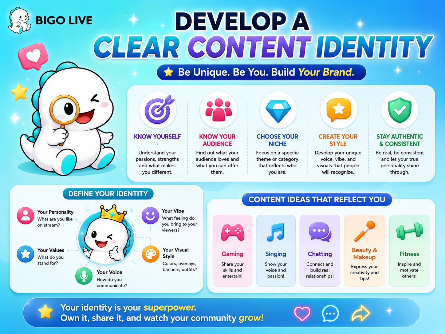 Bigo Live Develop a Clear Content Identity