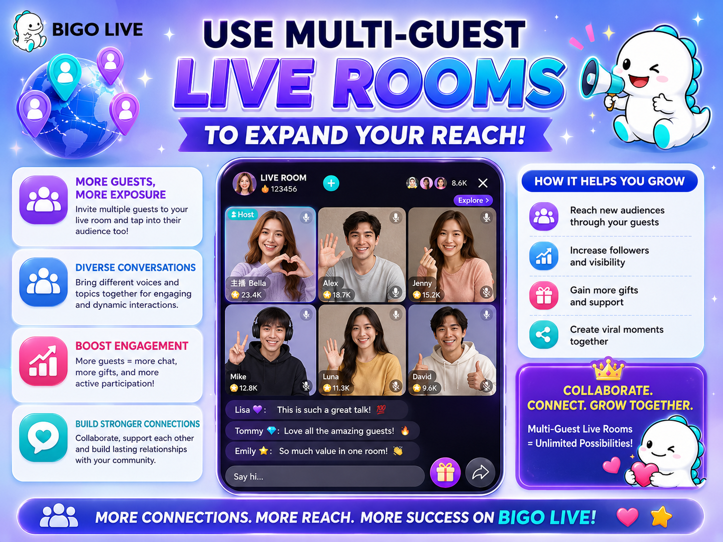 Bigo Live Use Multi-Guest Live Rooms to Expand Your Reach