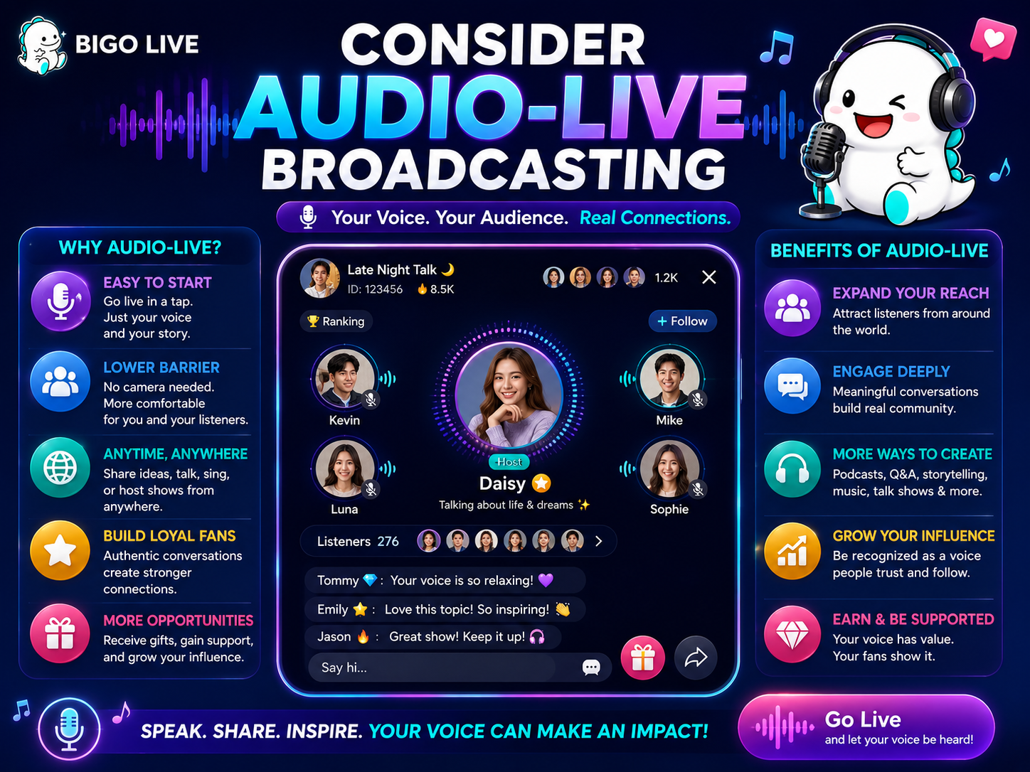 Bigo Live Consider Audio-Live Broadcasting