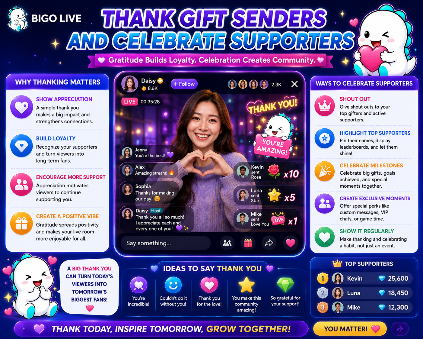 Bigo Live Thank Gift Senders and Celebrate Supporters