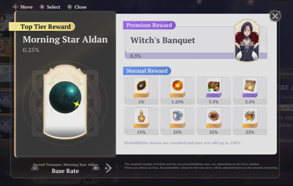 Witch's Banquet Merlin Skin