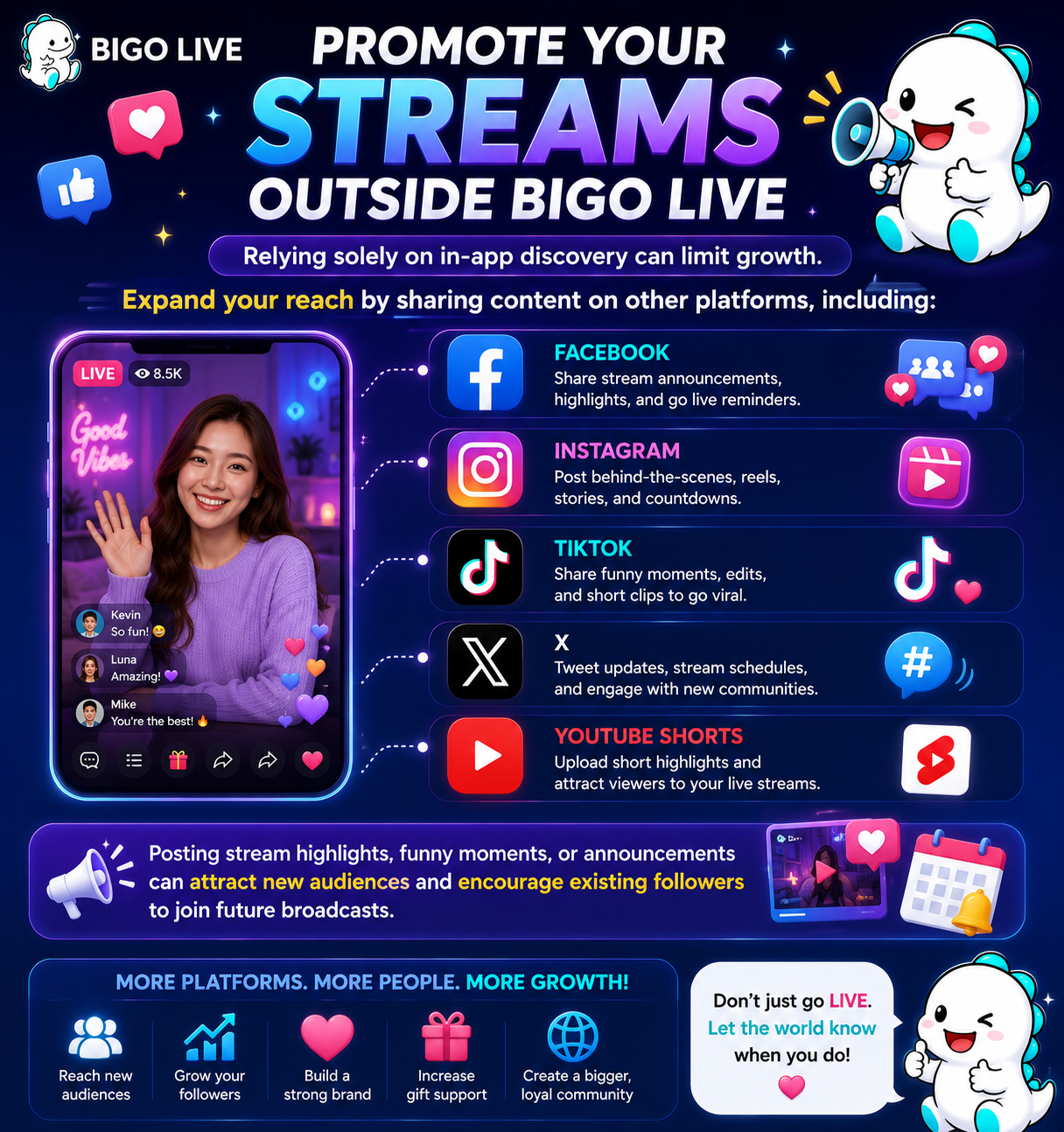Promote Your Streams Outside BIGO LIVE
