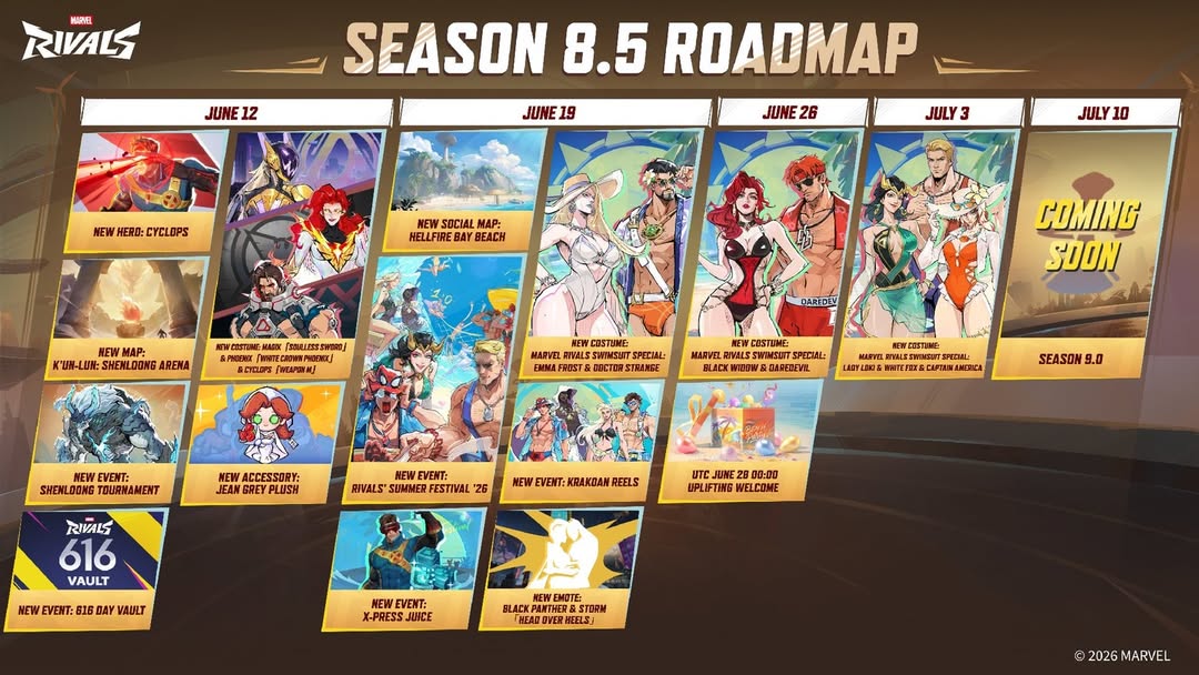Marvel Rivals Season 8.5 Roadmap