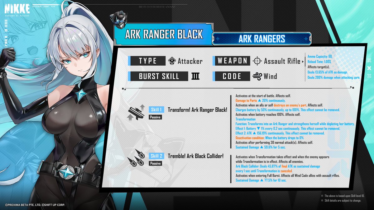 Ark Ranger Black Preview