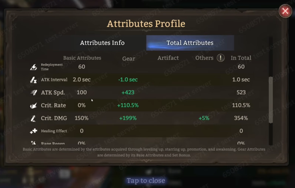 Gu Shi Attributes Profile