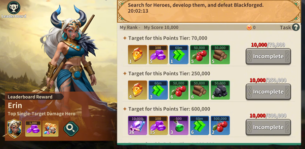 Leaderboard Reward