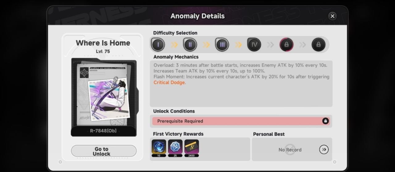 NTE Anomaly Commission
