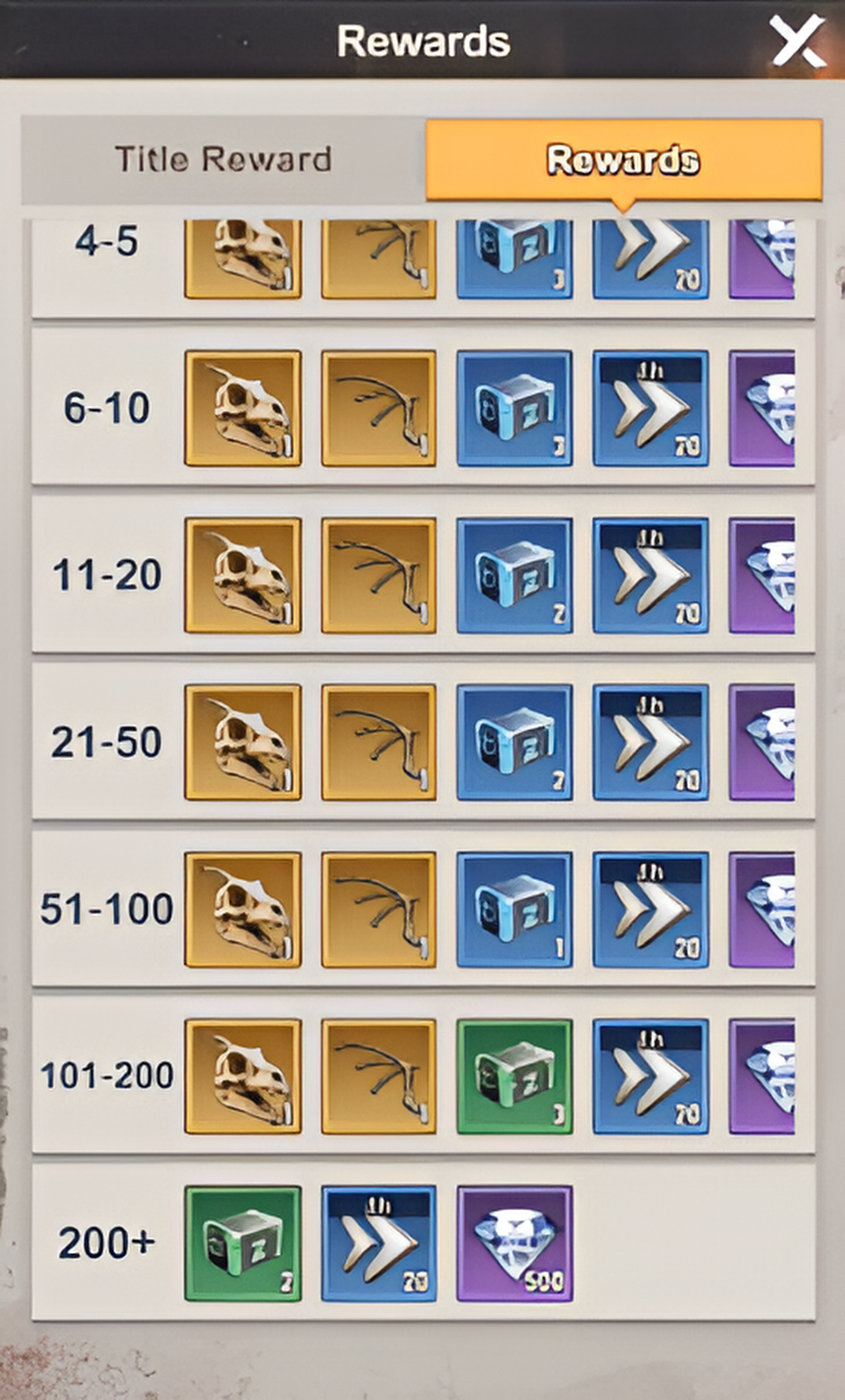 Sunday rewards screen showing fossils and chests in Last Z Survival Shooter