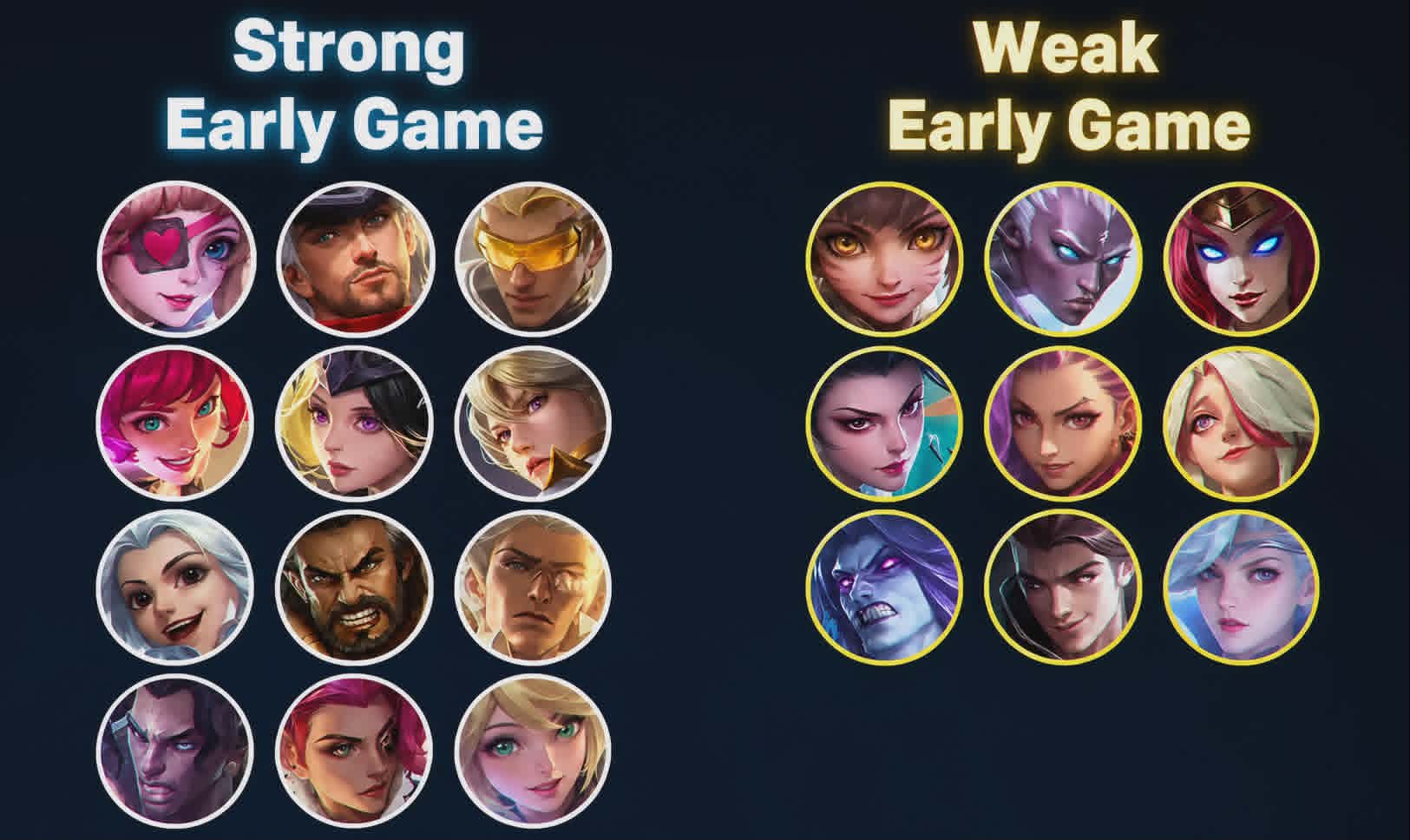 MLBB Hero Pick