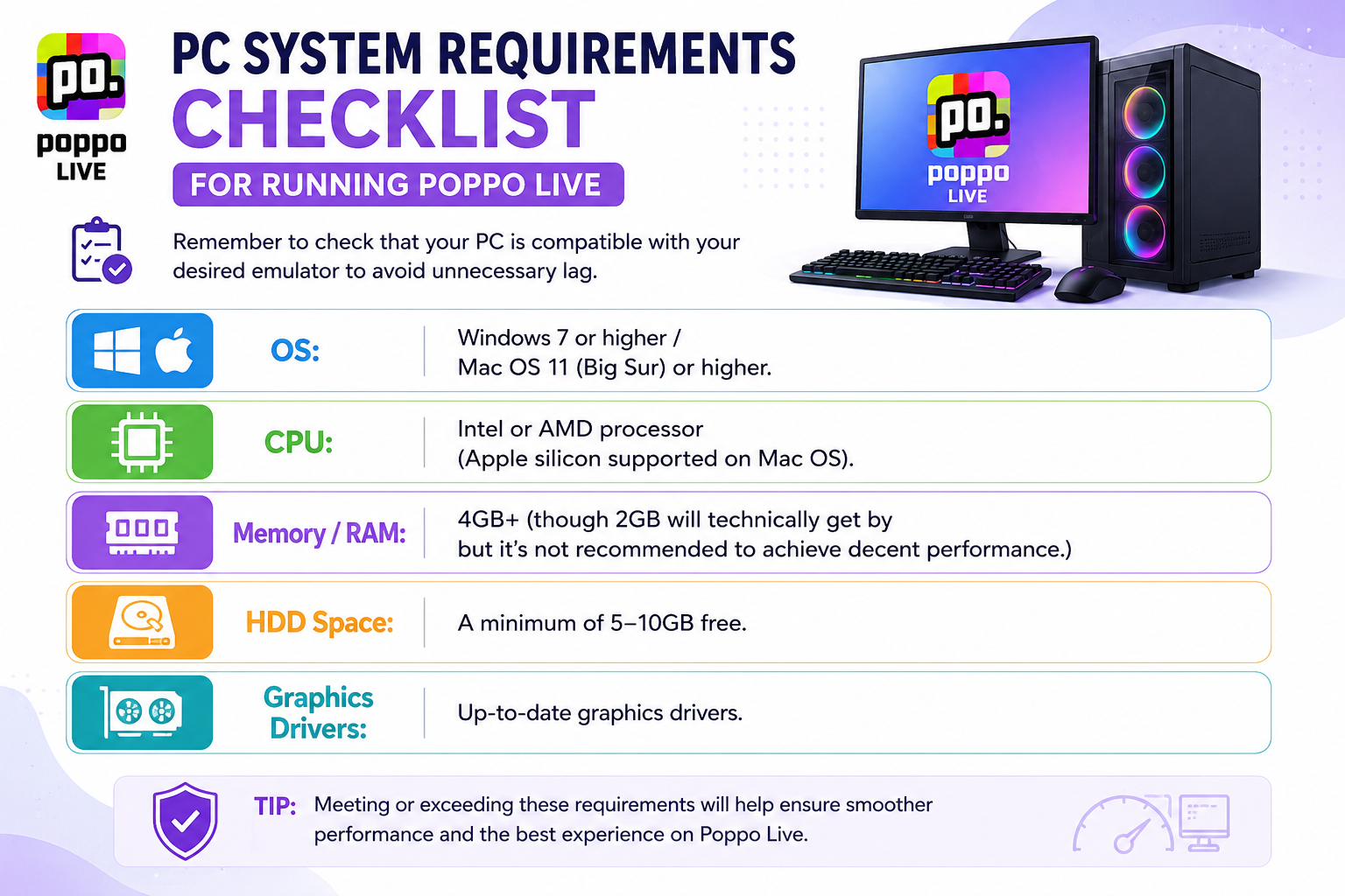 PC system requirements checklist for running Poppo Live