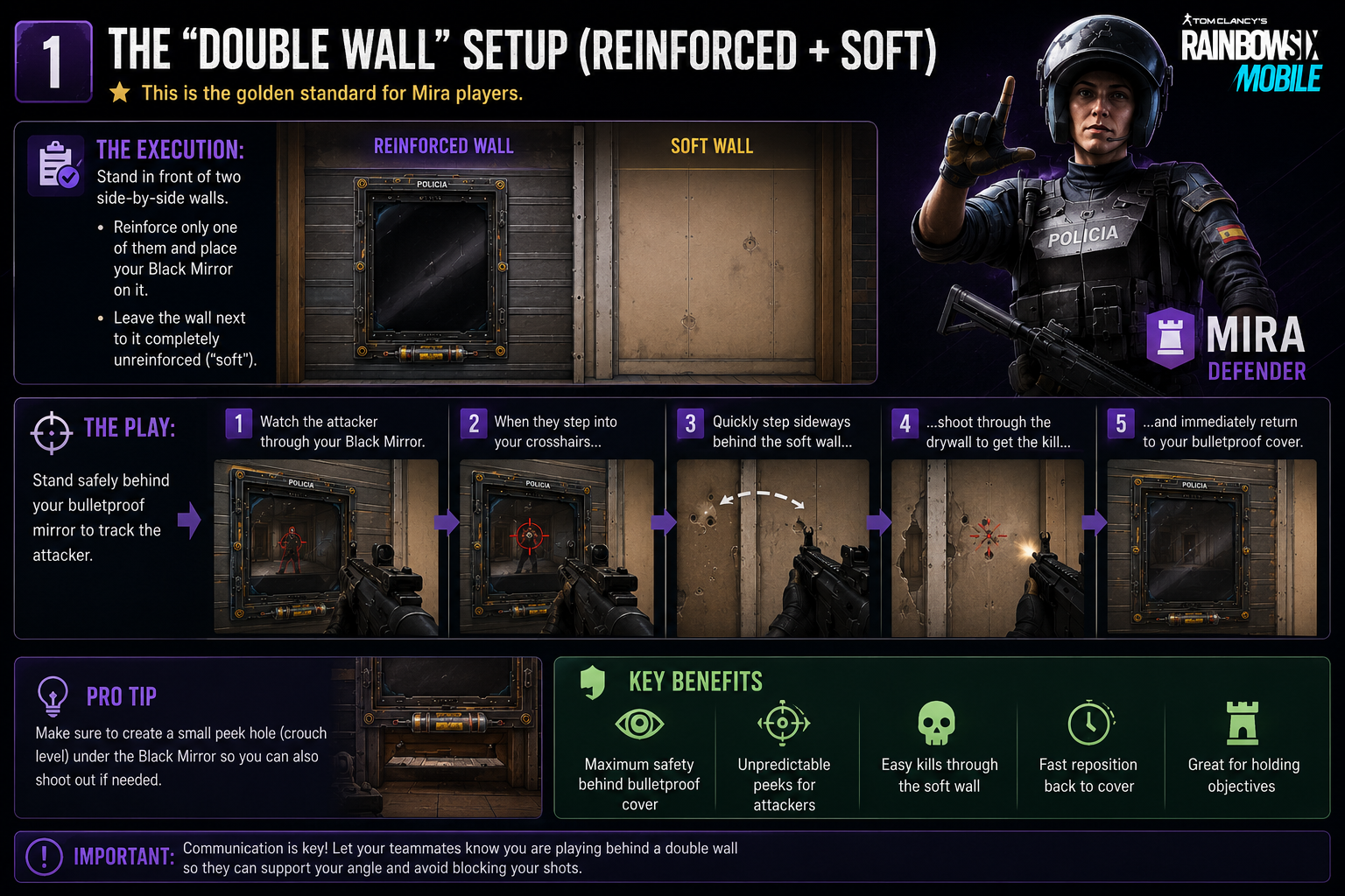 The "Double Wall" Setup (Reinforced + Soft)