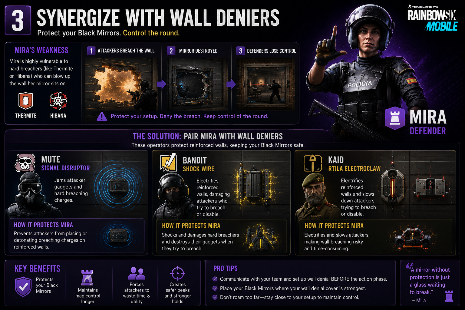 Synergize with Wall Deniers