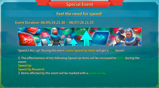 Lords Mobile 120% Speed-Up event in the June 2026 update