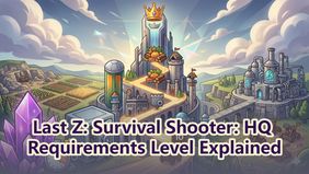 Last Z: Survival Shooter: HQ Requirements Level Explained