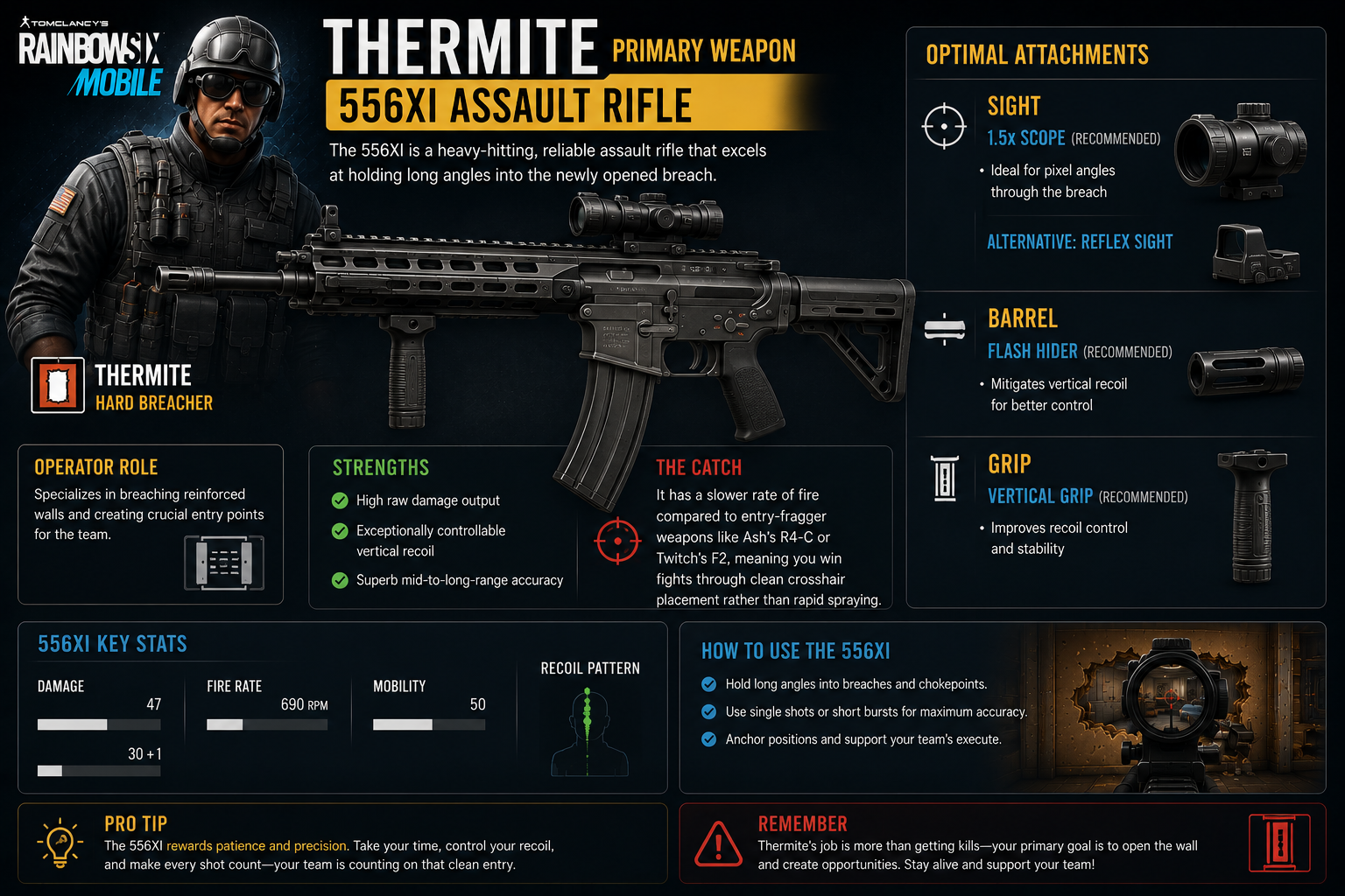 Primary Weapon: 556XI Assault Rifle