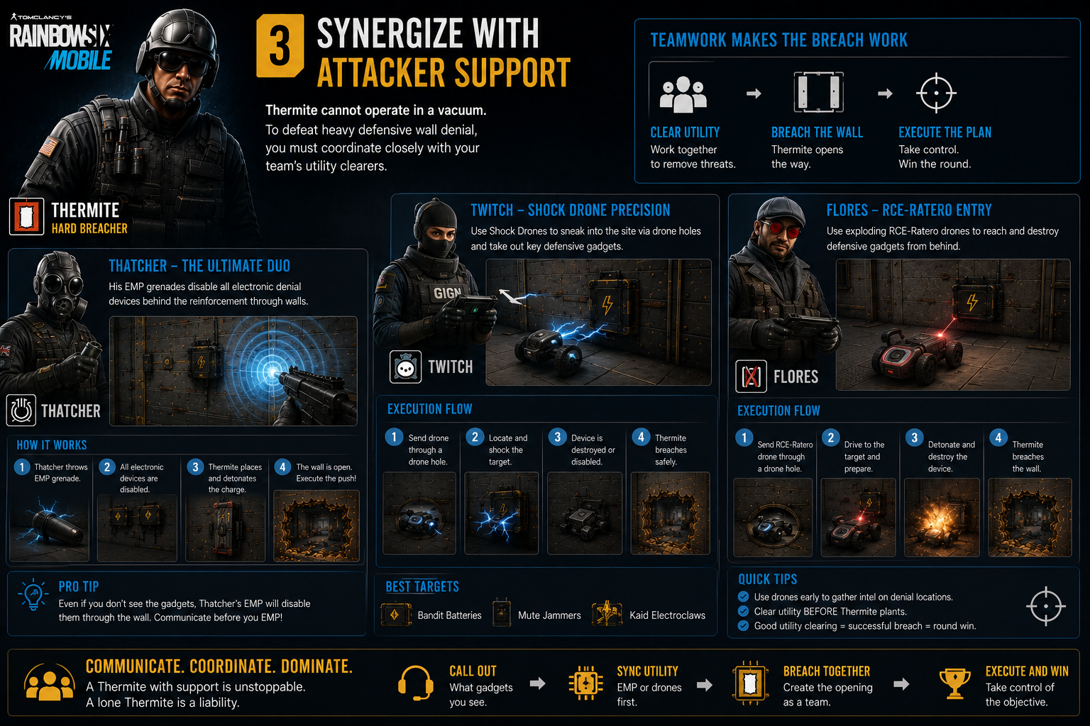 Synergize with Attacker Support