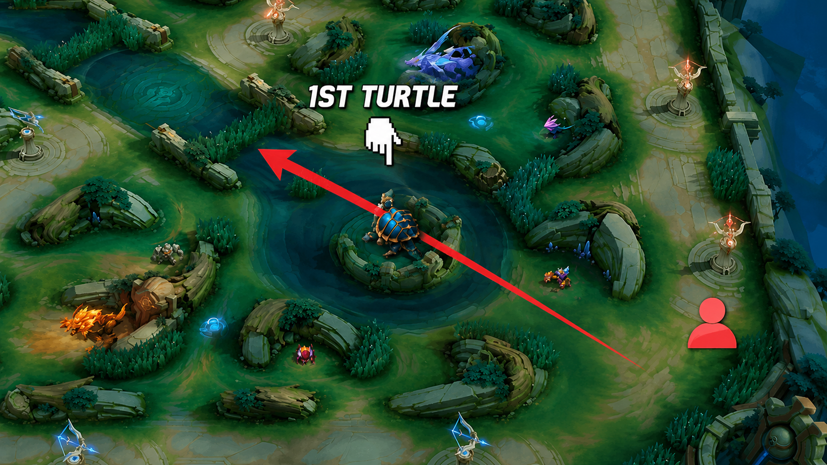 MLBB Double Lane Strat