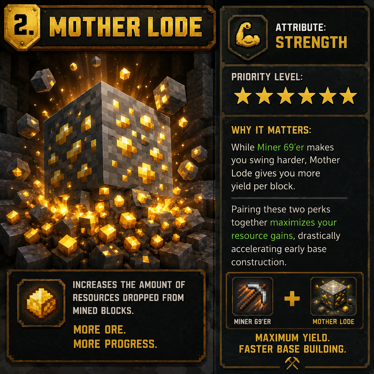 Mother Lode