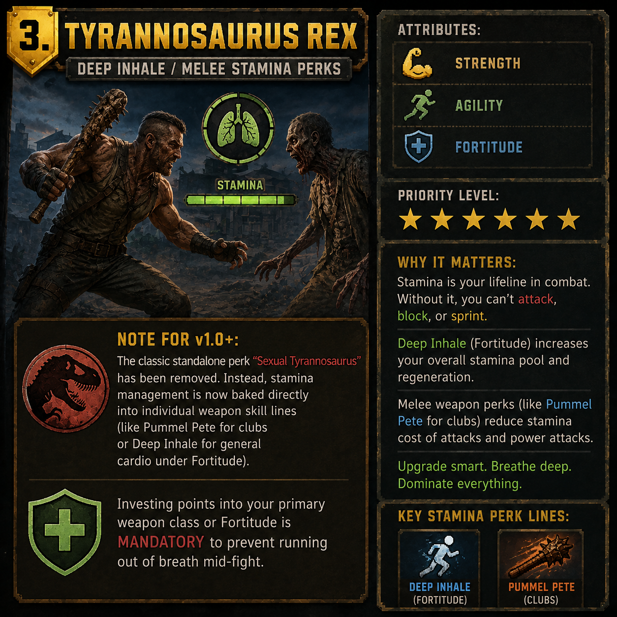 Tyrannosaurus Rex (Deep Inhale / Melee Stamina Perks)
