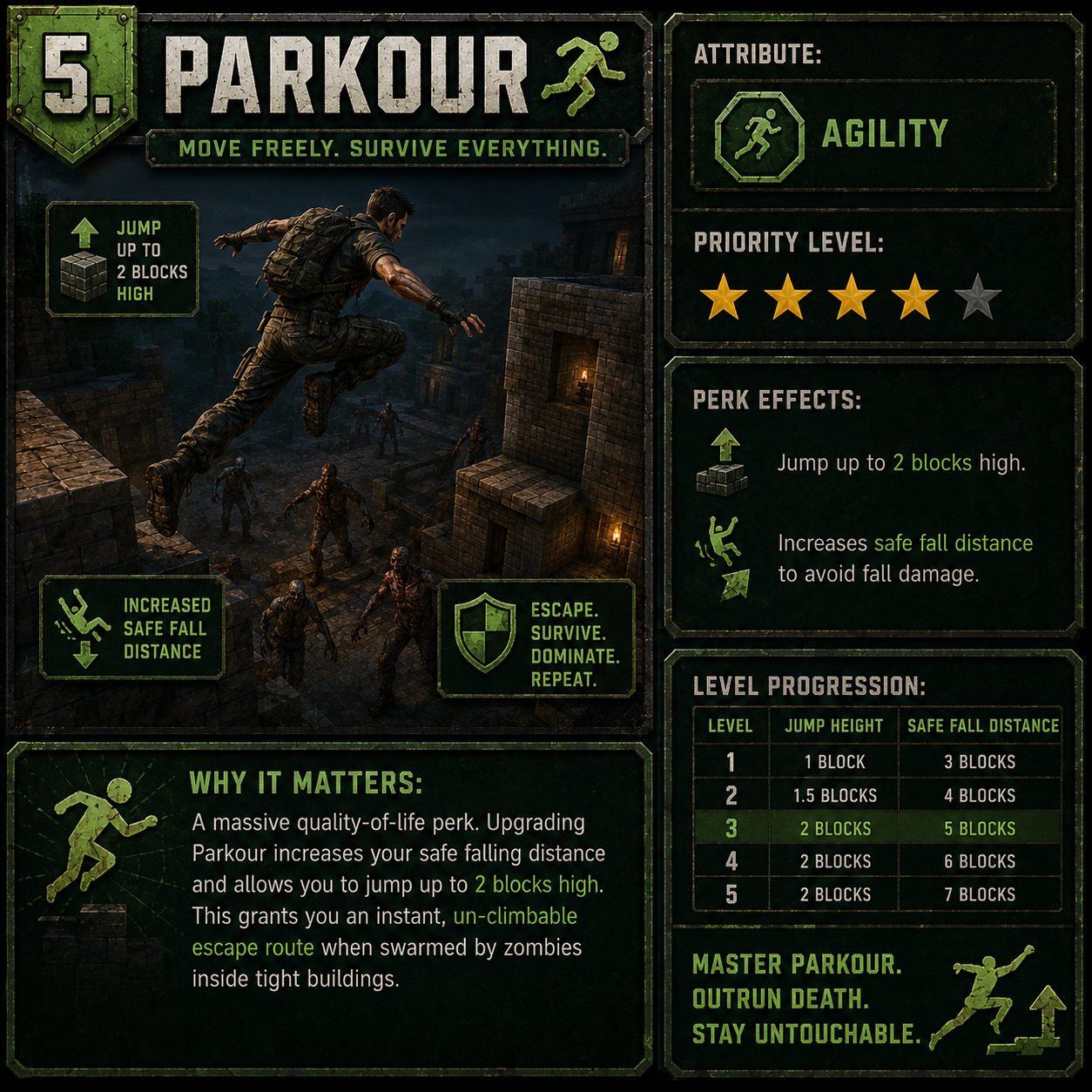 Parkour