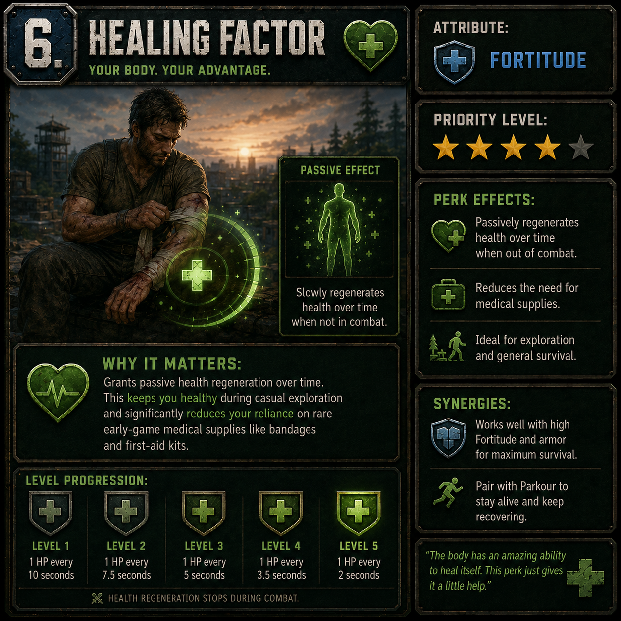 Healing Factor