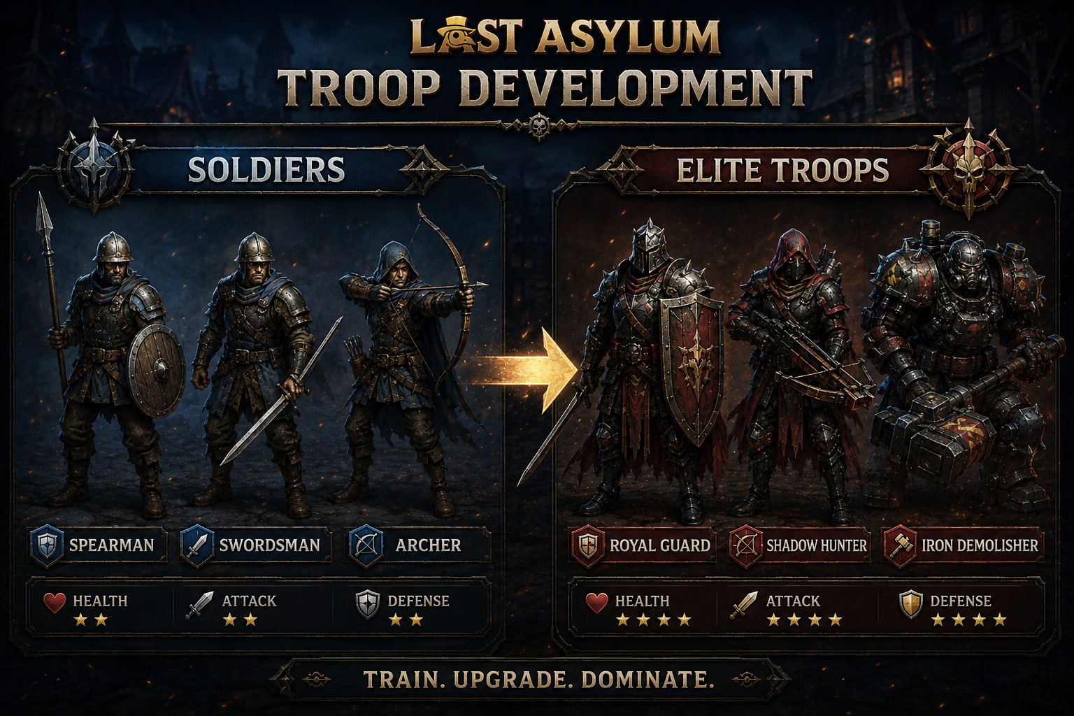 Last Asylum: Plague Troop Development