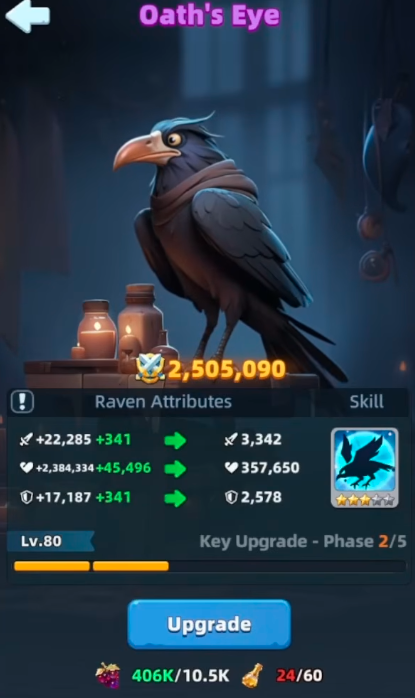Last Asylum Plague Ravens guide for increasing squad power