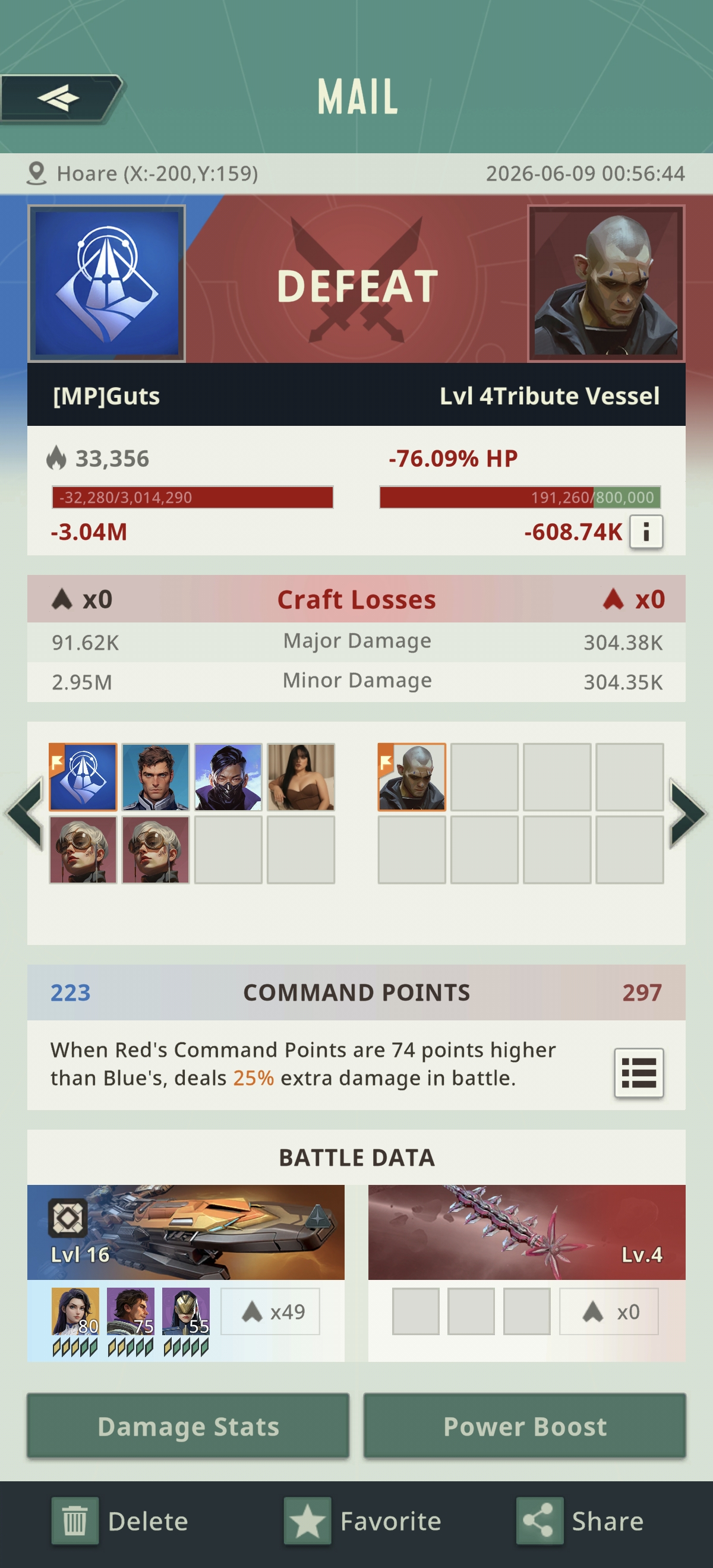 Defeat in Combat
