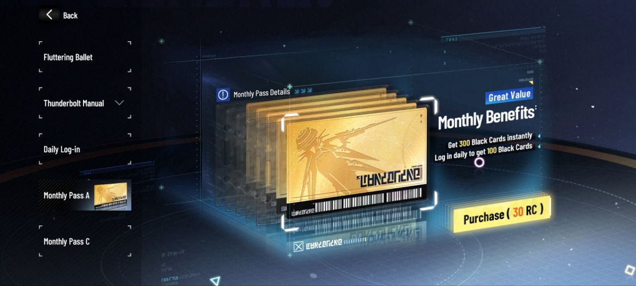 Monthly Pass A - Top Priority