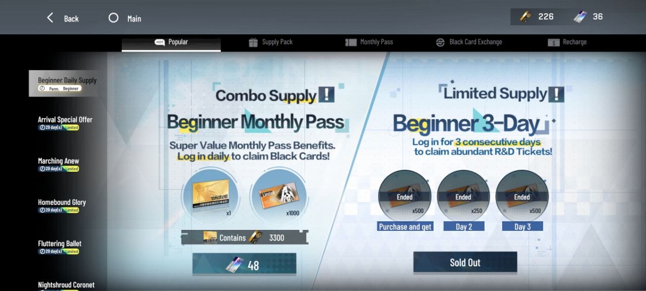 Beginner Monthly Pass - Top Priority
