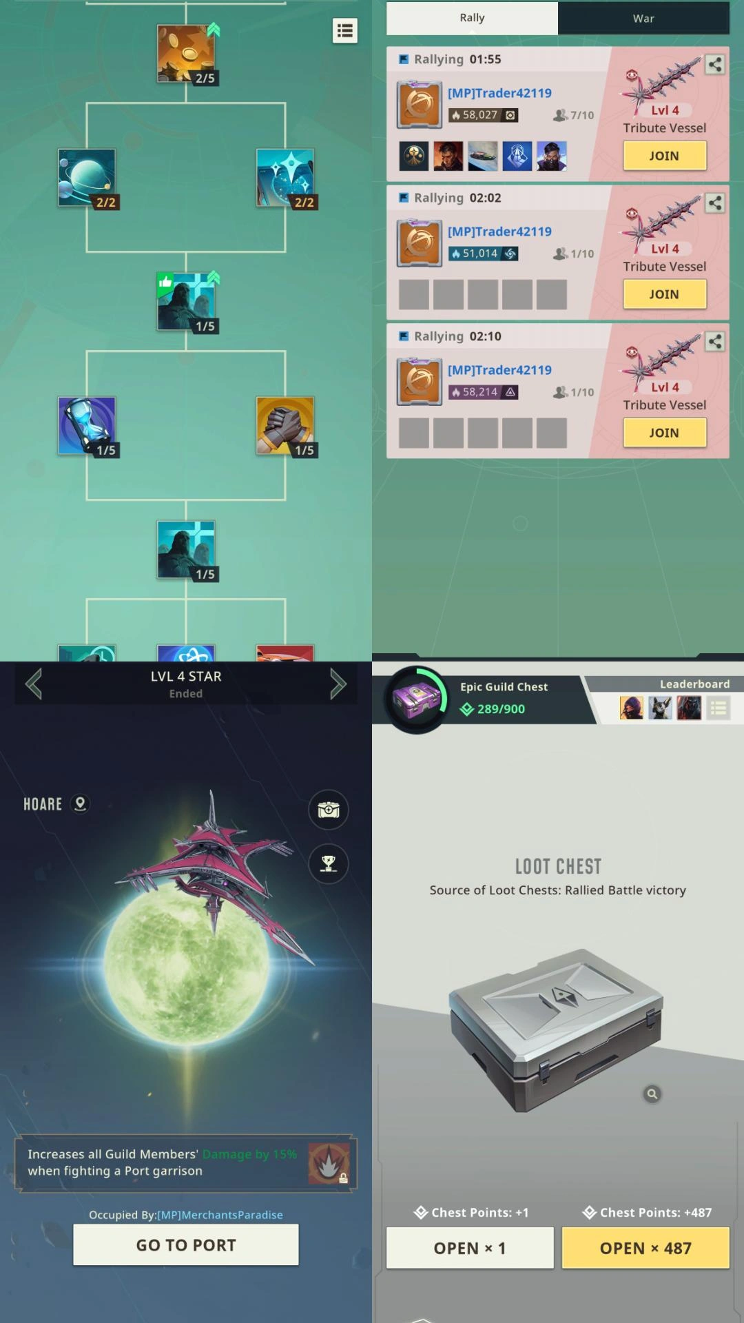 Daily Routine & Alliances